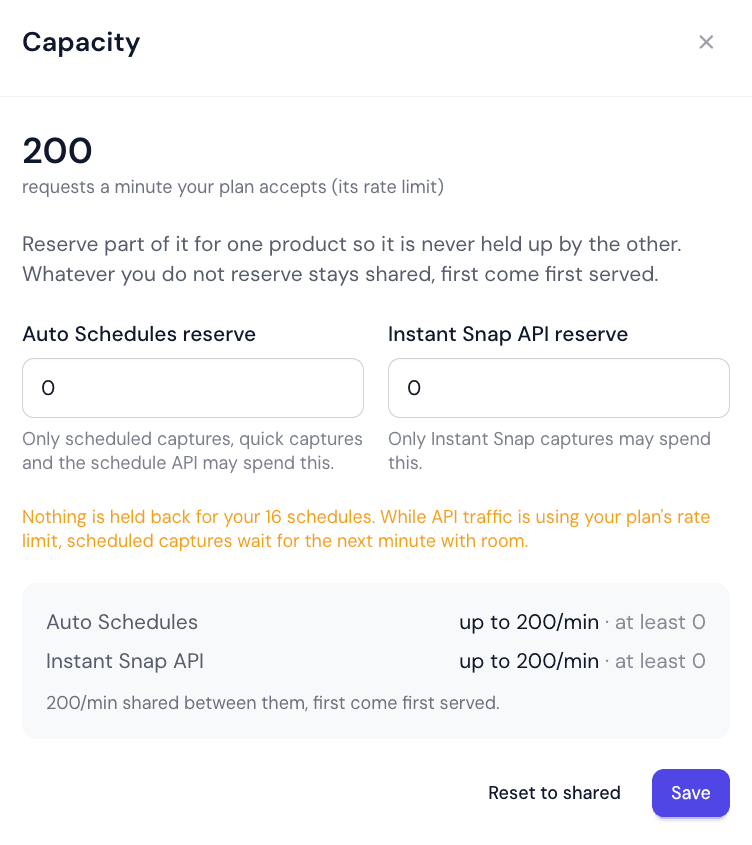 The Capacity panel with the plan’s 200 requests a minute and the Auto Schedules and Instant Snap API reserve fields