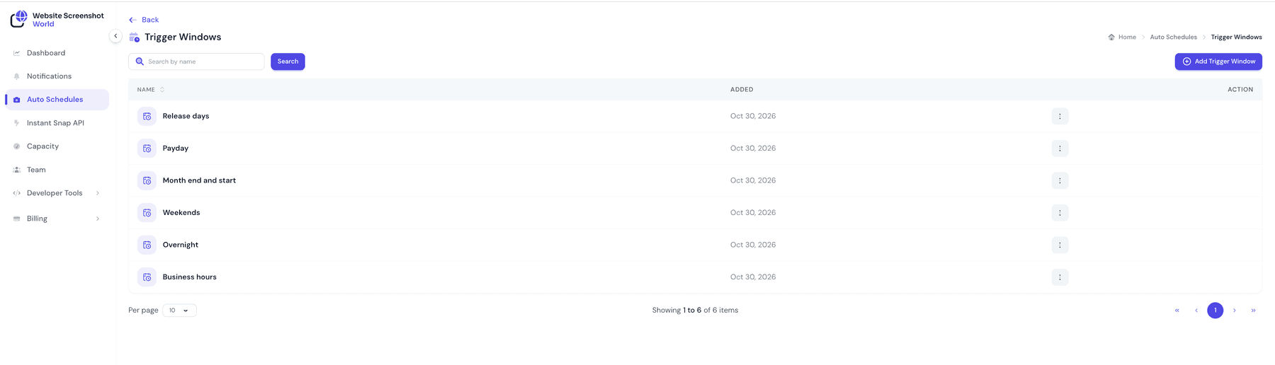 The Trigger Windows list showing six windows - Release days, Payday, Month end and start, Weekends, Overnight and Business hours - with the date each was added