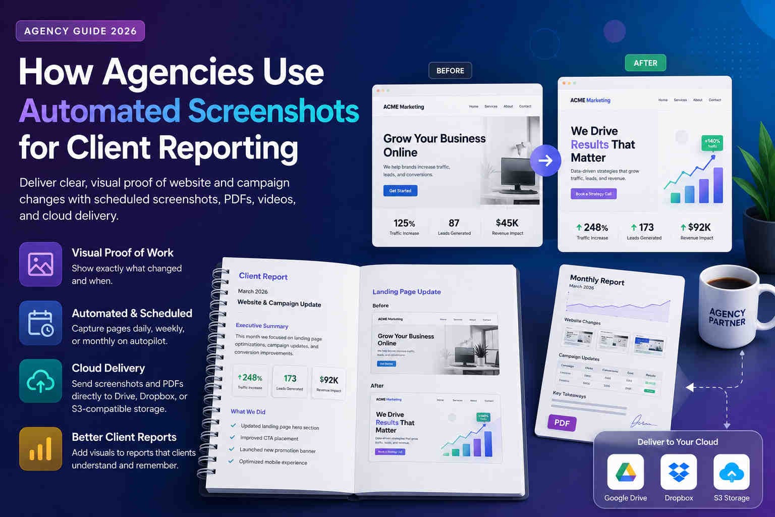 How agencies use automated screenshots for client reporting